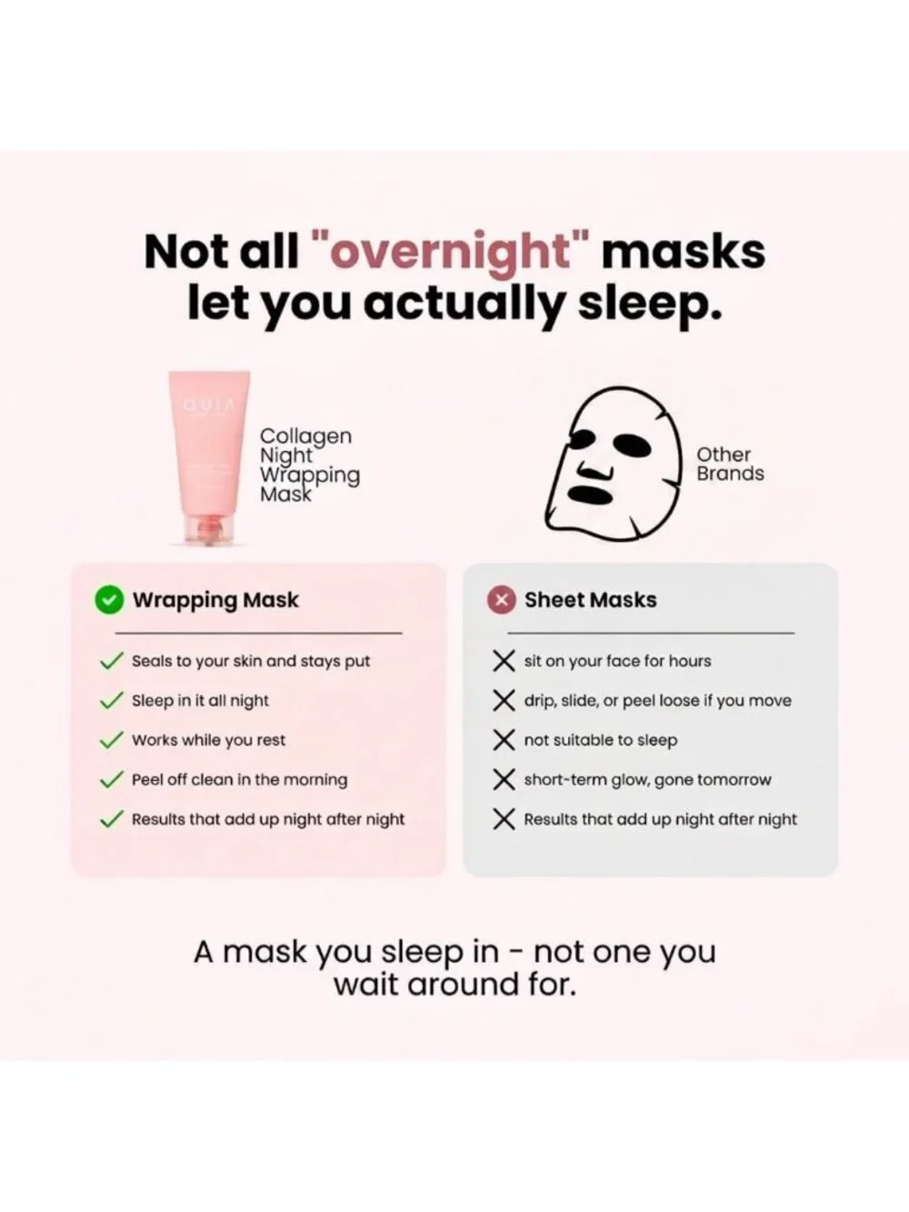 Overnight Collagen Wrapping Mask - Plump & Firm Skin | Peel-Off Korean Beauty